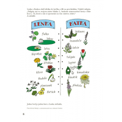 Ako sa chlapci a dievčatá učili hovoriť L, ĎŤŇĽ, CSZ, ČŠŽ a R